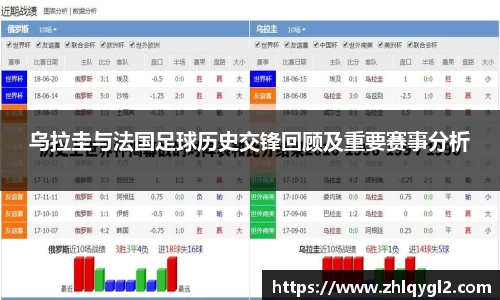乌拉圭与法国足球历史交锋回顾及重要赛事分析