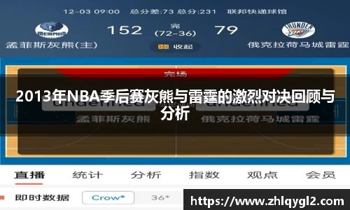 2013年NBA季后赛灰熊与雷霆的激烈对决回顾与分析
